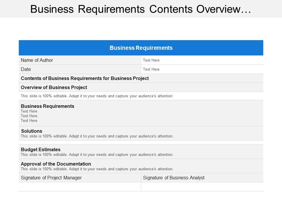 Business requirements contents overview performance solutions budget approval Slide01