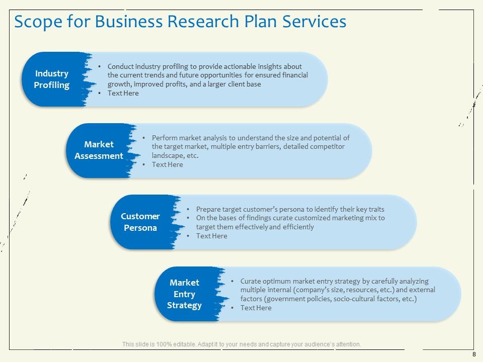 research for business plan