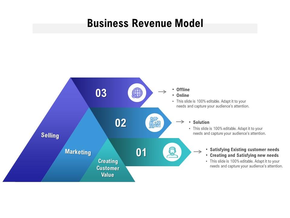 Business revenue model Slide00