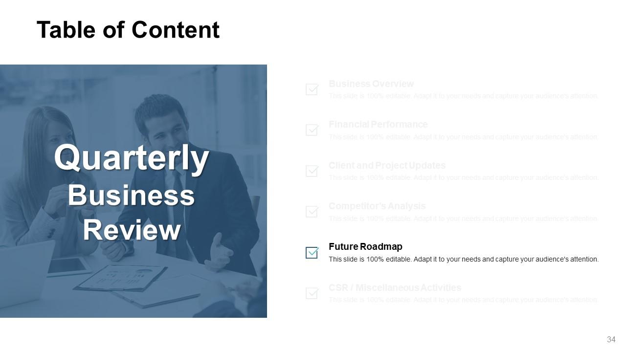 Business Review Powerpoint Presentation Slides Presentation Graphics