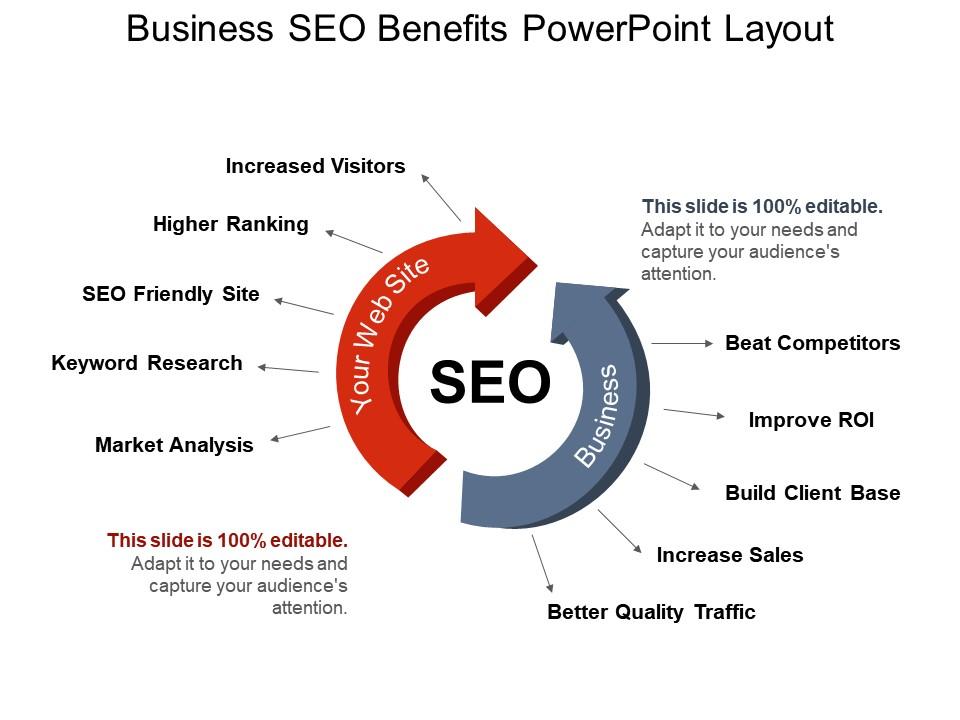 Business Seo Benefits Powerpoint Layout | PowerPoint Presentation Designs |  Slide PPT Graphics | Presentation Template Designs