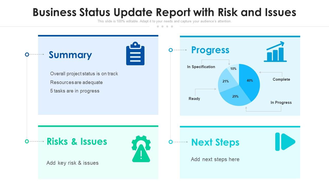 Business status update report with risk and issues Slide01