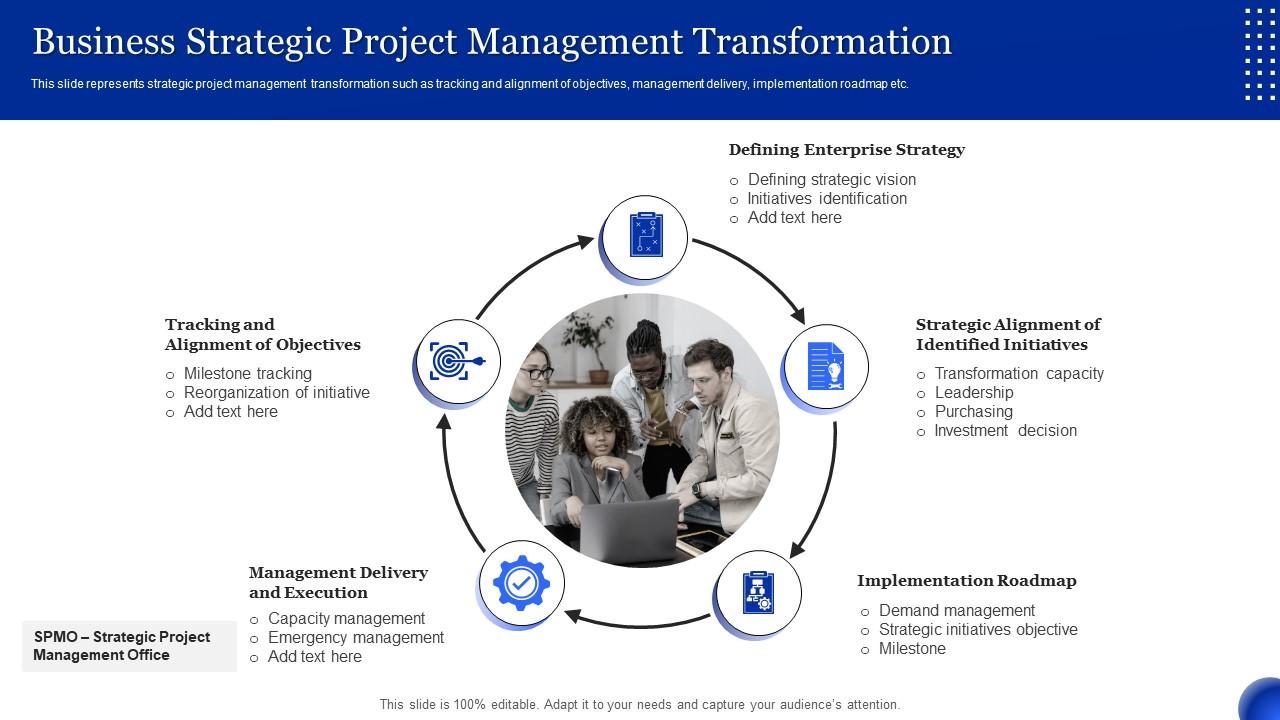 Business Strategic Project Management Transformation Slide01
