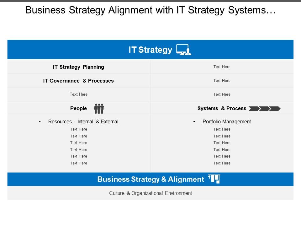 business_strategy_alignment_with_it_strategy_systems_and_process_Slide01