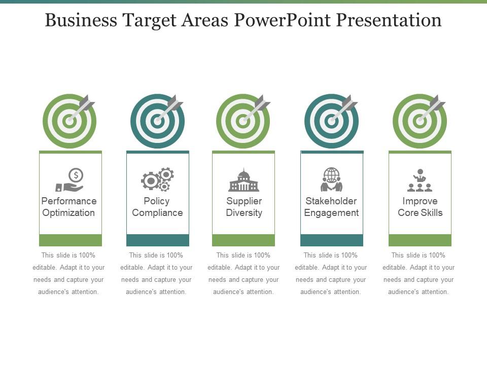 Business Target Areas Powerpoint Presentation Presentation Graphics
