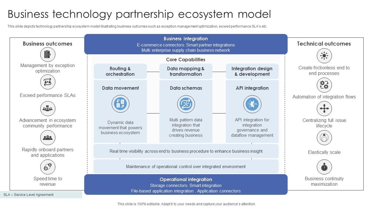 Unlock the $80 Trillion Ecosystem Economy & A-R-R Growth Code with AI X Network