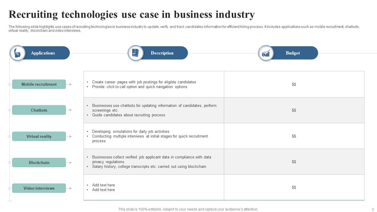 Business Technology Powerpoint Ppt Template Bundles PPT Example