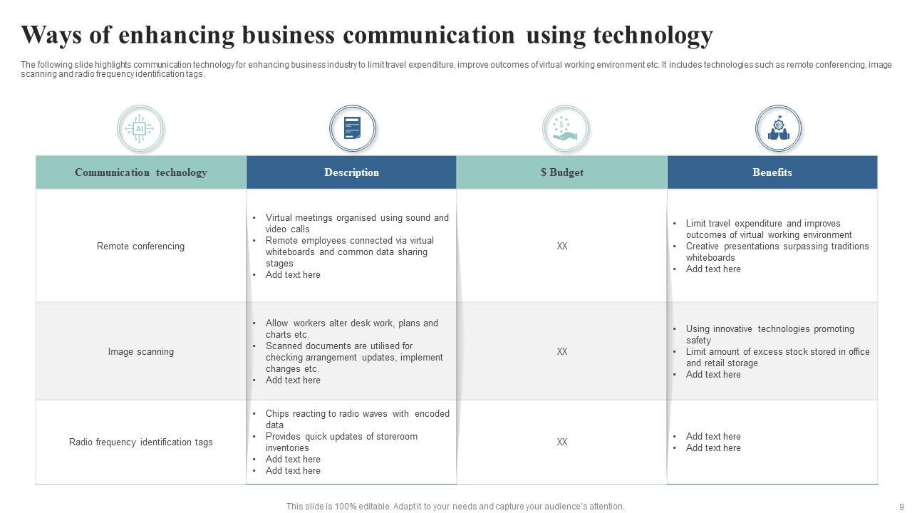 Business Technology Powerpoint Ppt Template Bundles Ppt Example Business Technology Powerpoint Ppt Template Bundles Ppt Example