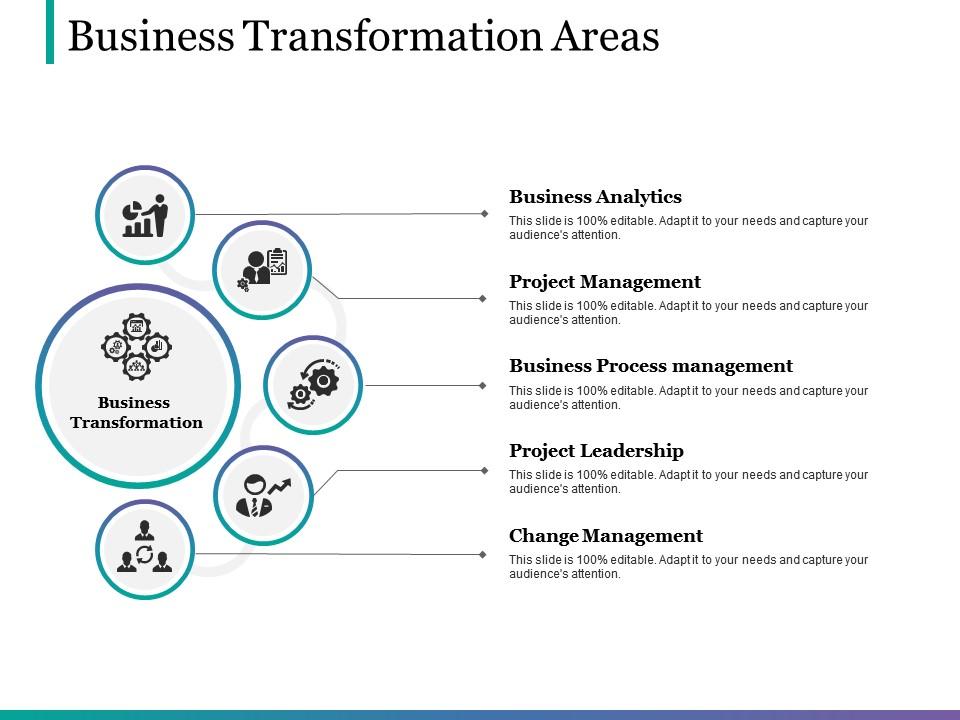 Business transformation areas powerpoint slides templates Slide01