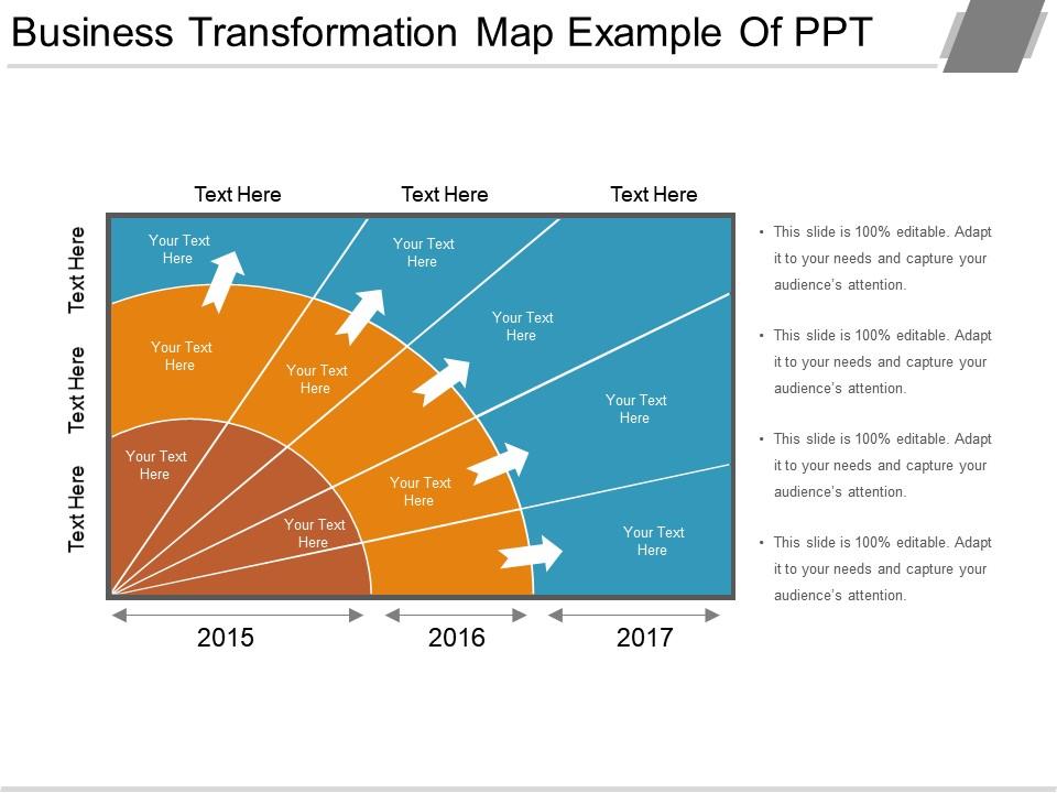 Business transformation map example of ppt Slide00
