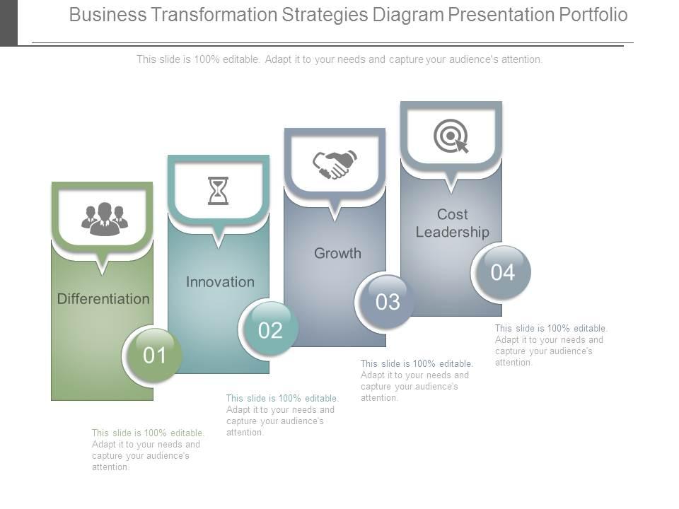 Business transformation strategies diagram presentation portfolio Slide00