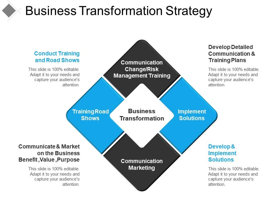 business_transformation_strategy_ppt_infographics_Slide01