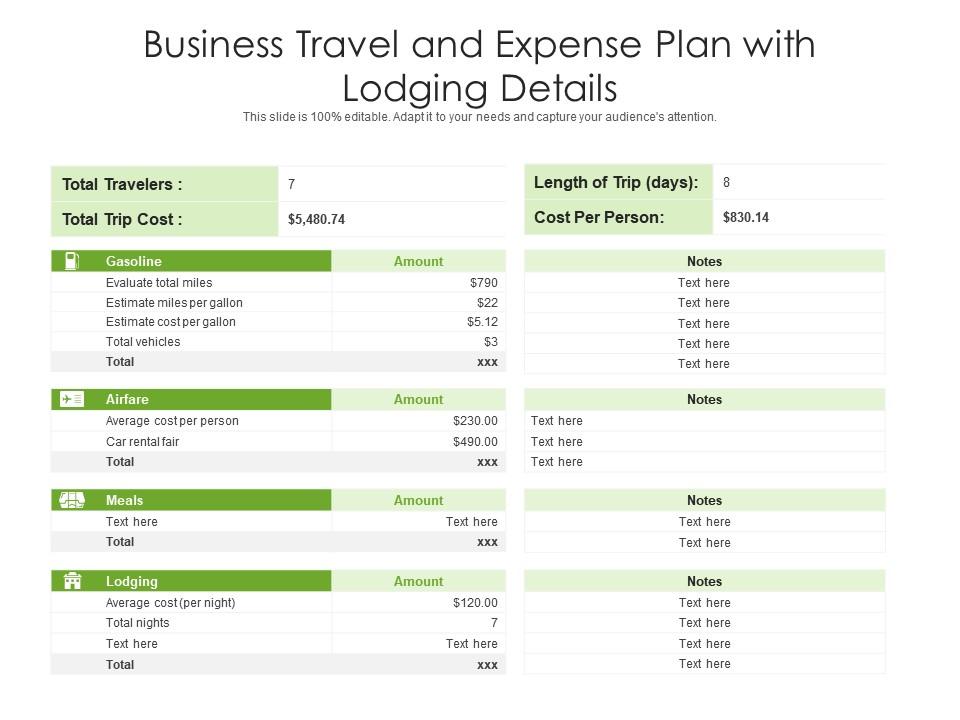 Business travel and expense plan with lodging details Presentation