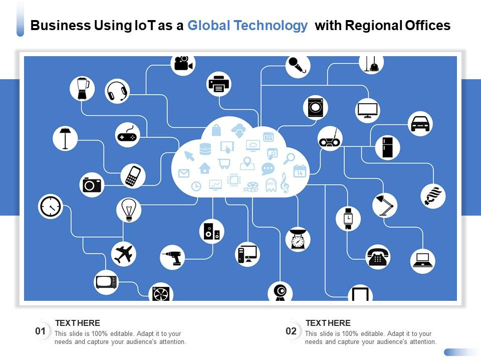 Business using iot as a global technology with regional offices Slide00