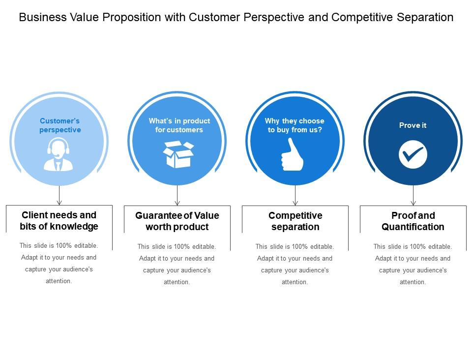 business_value_proposition_with_customer_perspective_and_competitive_separation_Slide01