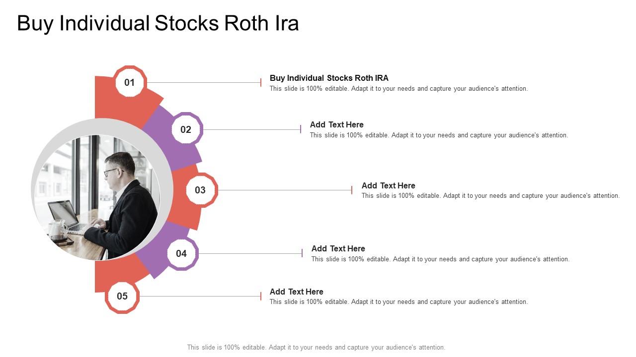 should i buy stocks in roth ira
