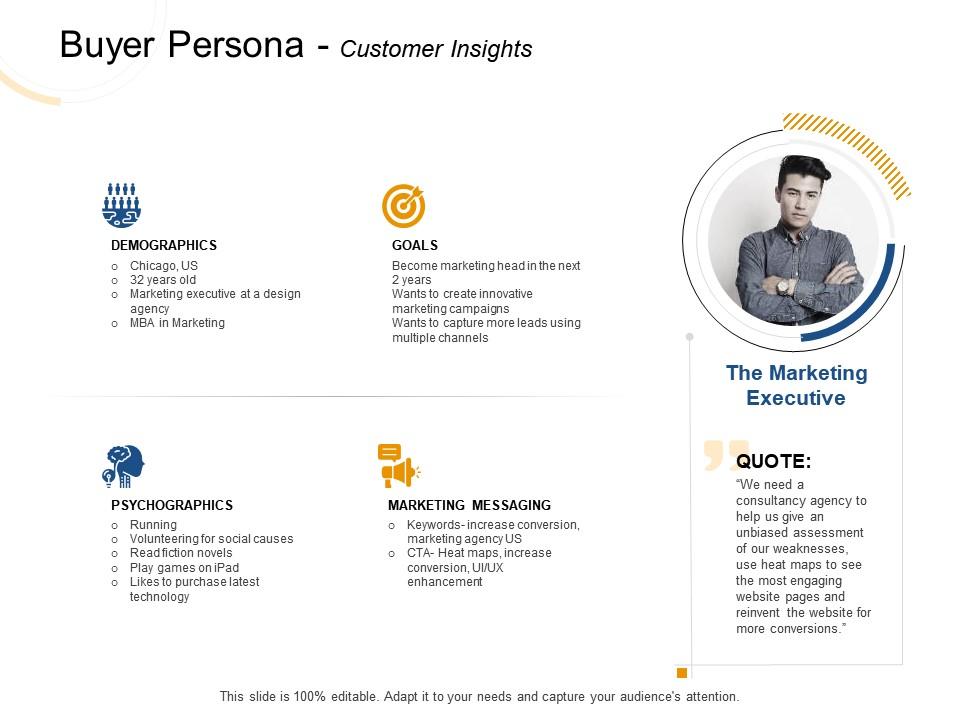 Buyer persona customer insights messaging ppt powerpoint presentation outline shapes Slide01