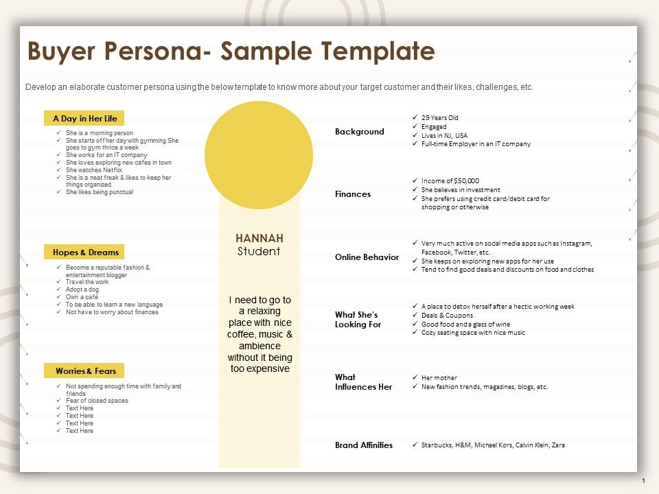 Buyer Persona Sample Template Online Behavior Ppt Powerpoint Presentation  Slides Picture | Presentation Graphics | Presentation PowerPoint Example |  Slide Templates