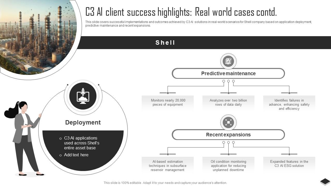 C3 AI Client Success Highlights Complete Insights Into C3 AIs Ppt Slide ...