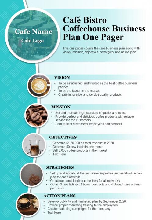 coffee shop business plan sample pdf