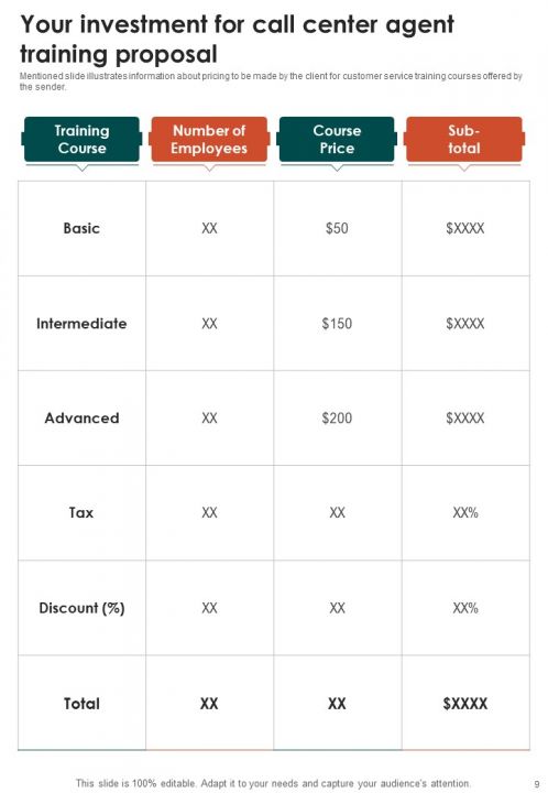 Call Center Agent Training Proposal Report Sample Example Document PPT ...