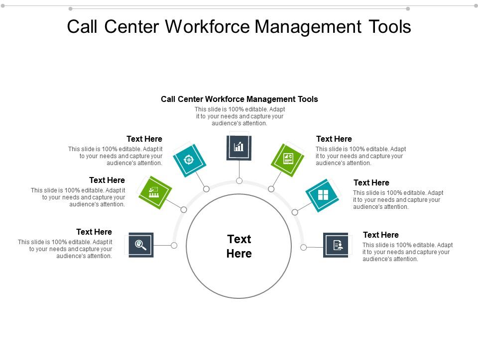 Contact Center Workforce Management - Contact Center Workforce