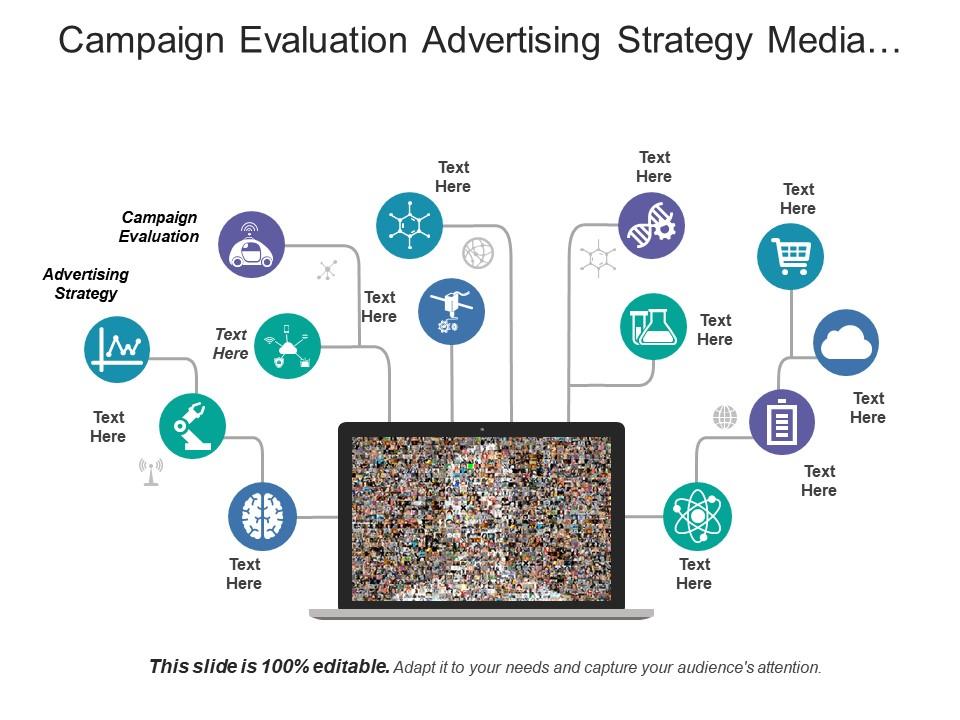Campaign evaluation advertising strategy media strategy public relations Slide00