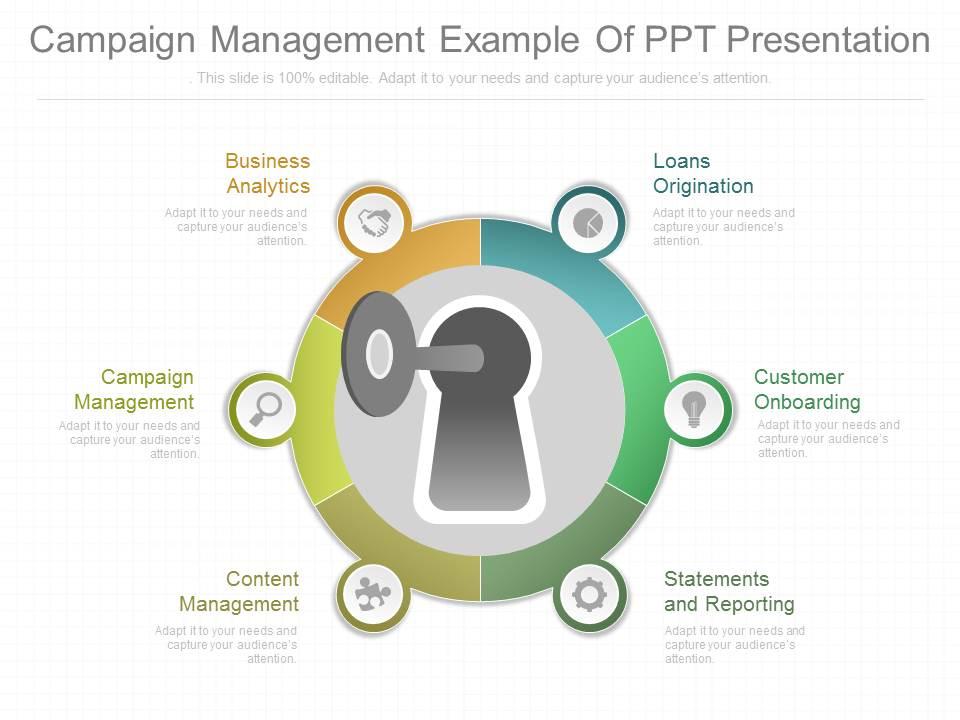 Campaign management example of ppt presentation Slide01