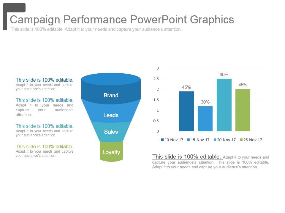 Campaign performance powerpoint graphics Slide01