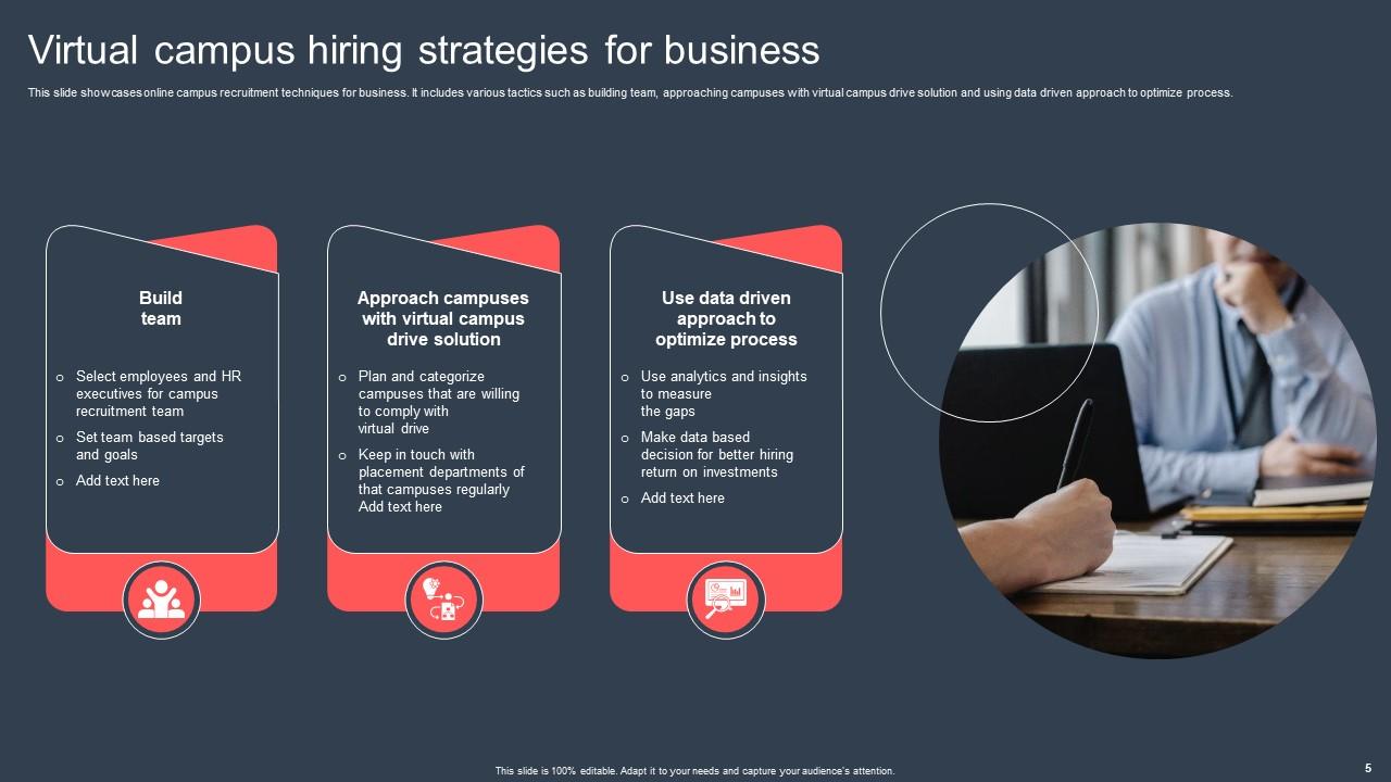 Top 10 Campus Placement PowerPoint Presentation Templates in 2025