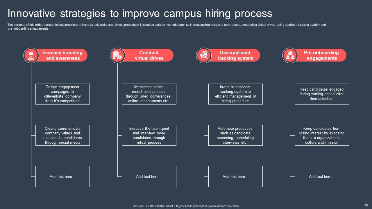 Top 10 Campus Recruitment PowerPoint Presentation Templates in 2025