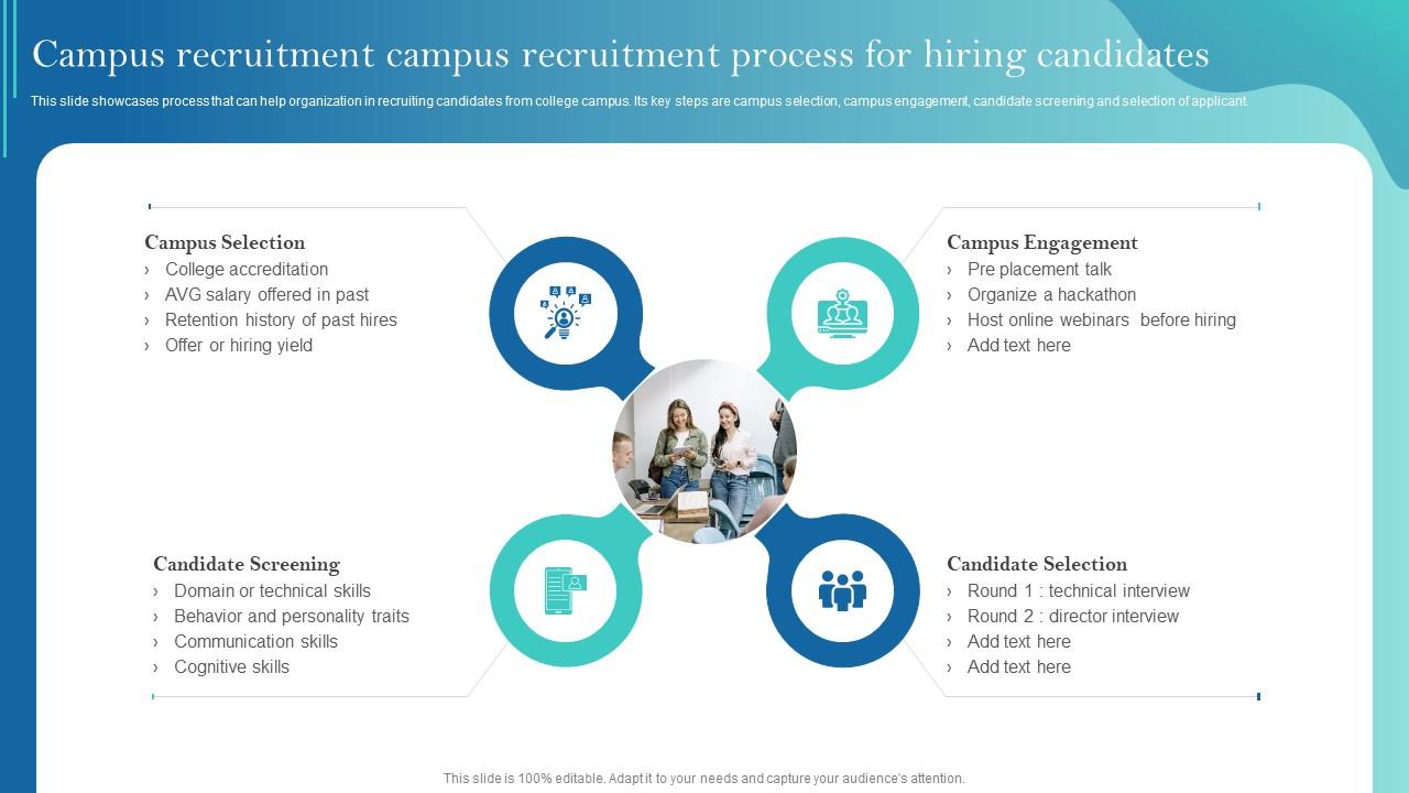 Campus Recruitment Campus Recruitment Improving Recruitment Process Slide01