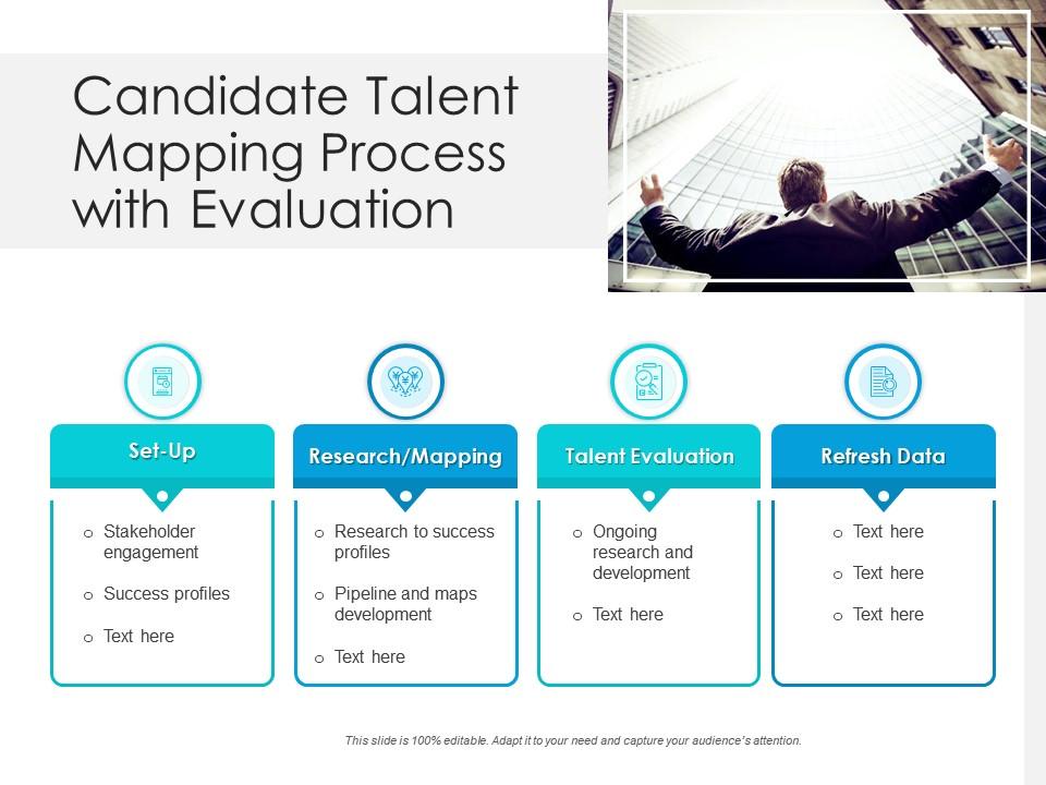 Candidate Talent Mapping Process With Evaluation Presentation candidate-talent-mapping-process-with-evaluation-presentation