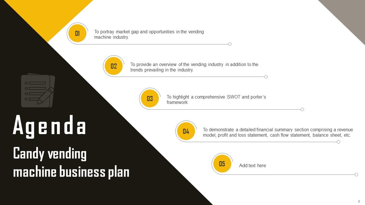 Candy Vending Machine Business Plan Powerpoint Presentation Slides PPT