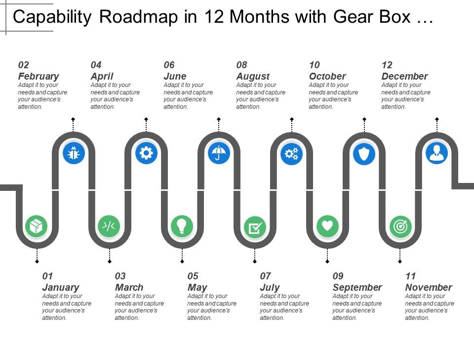 capability_roadmap_in_12_months_with_gear_box_tick_and_human_image_Slide01