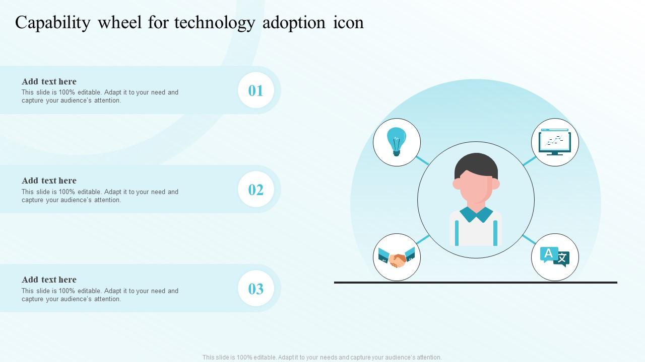 Capability Wheel For Technology Adoption Icon PPT Example