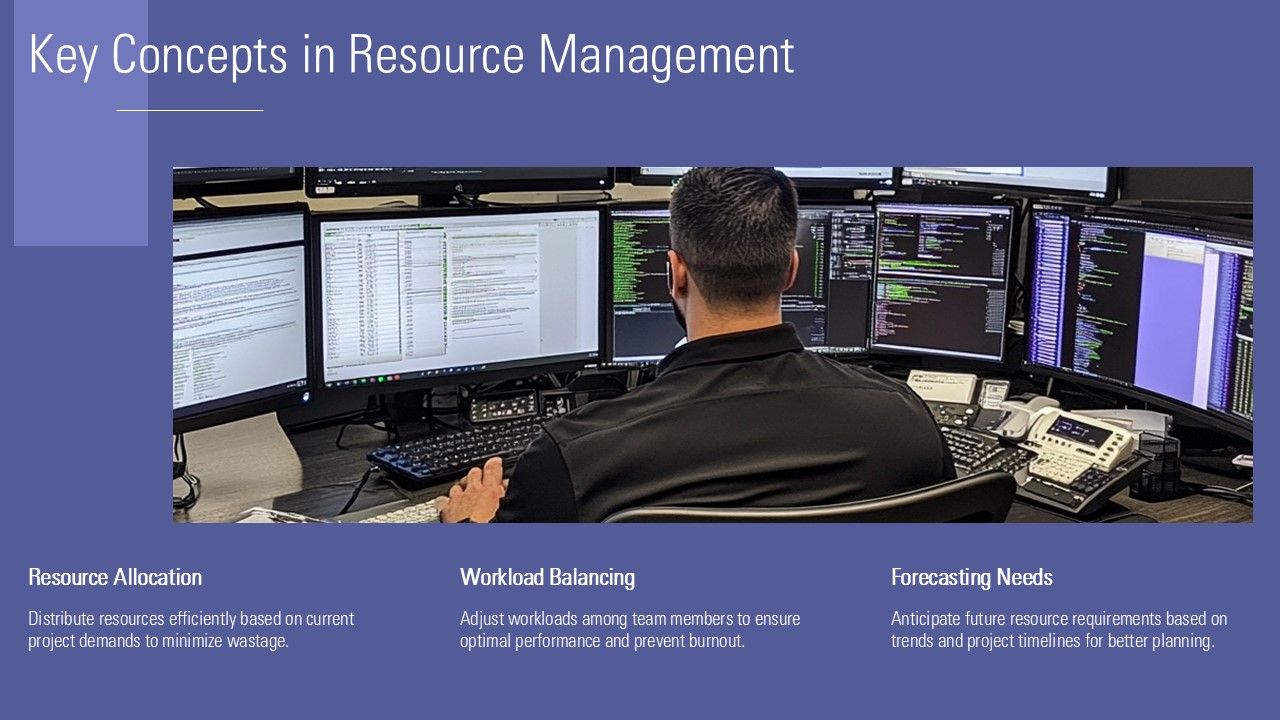 Capacity Planning Template For Effective Resource Management PPT H