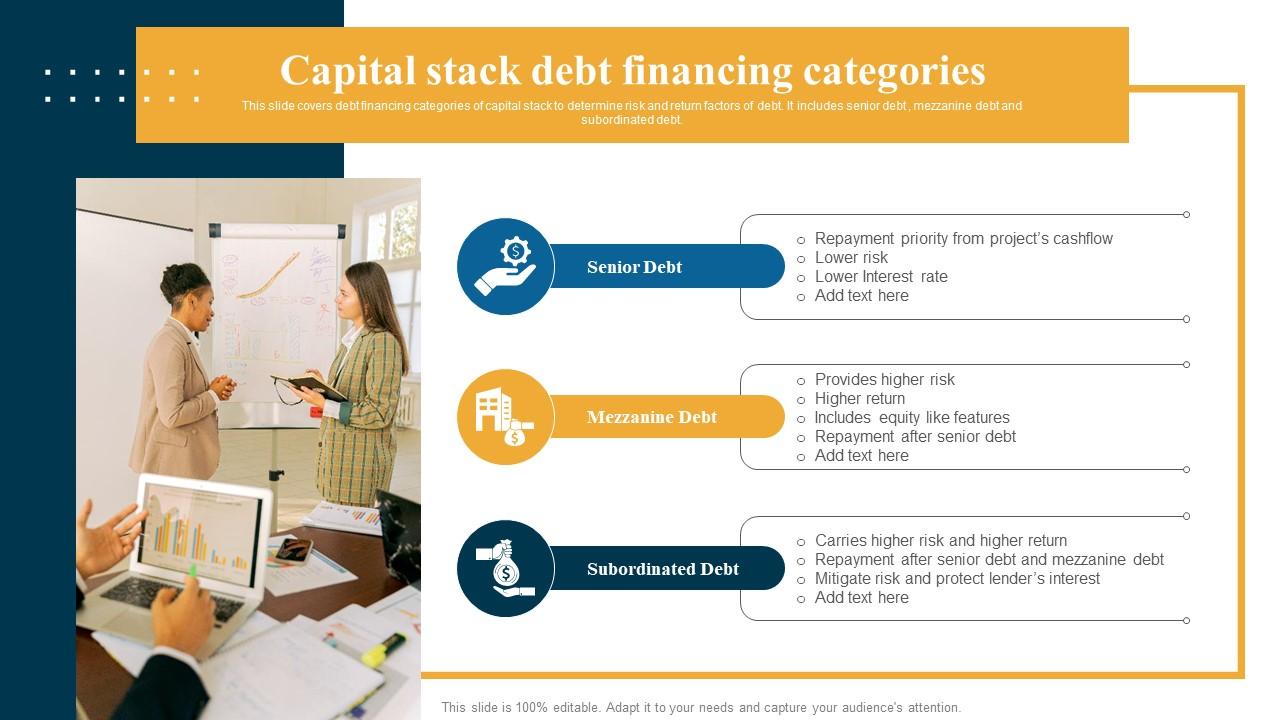 Capital Stack Debt Financing Categories