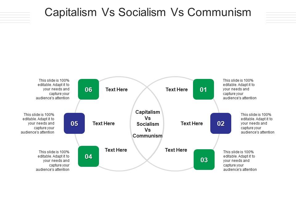Capitalism Vs Socialism Maps