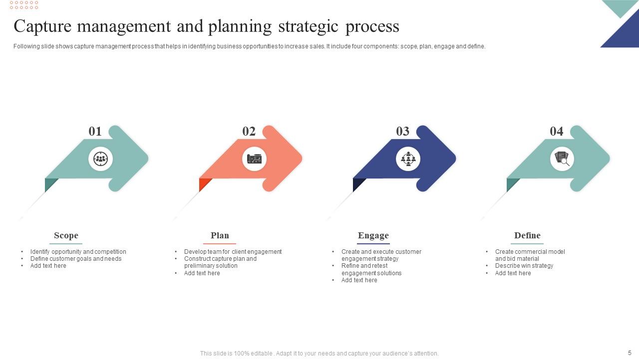 Top 10 Requirement Capture Template PowerPoint Presentation Templates