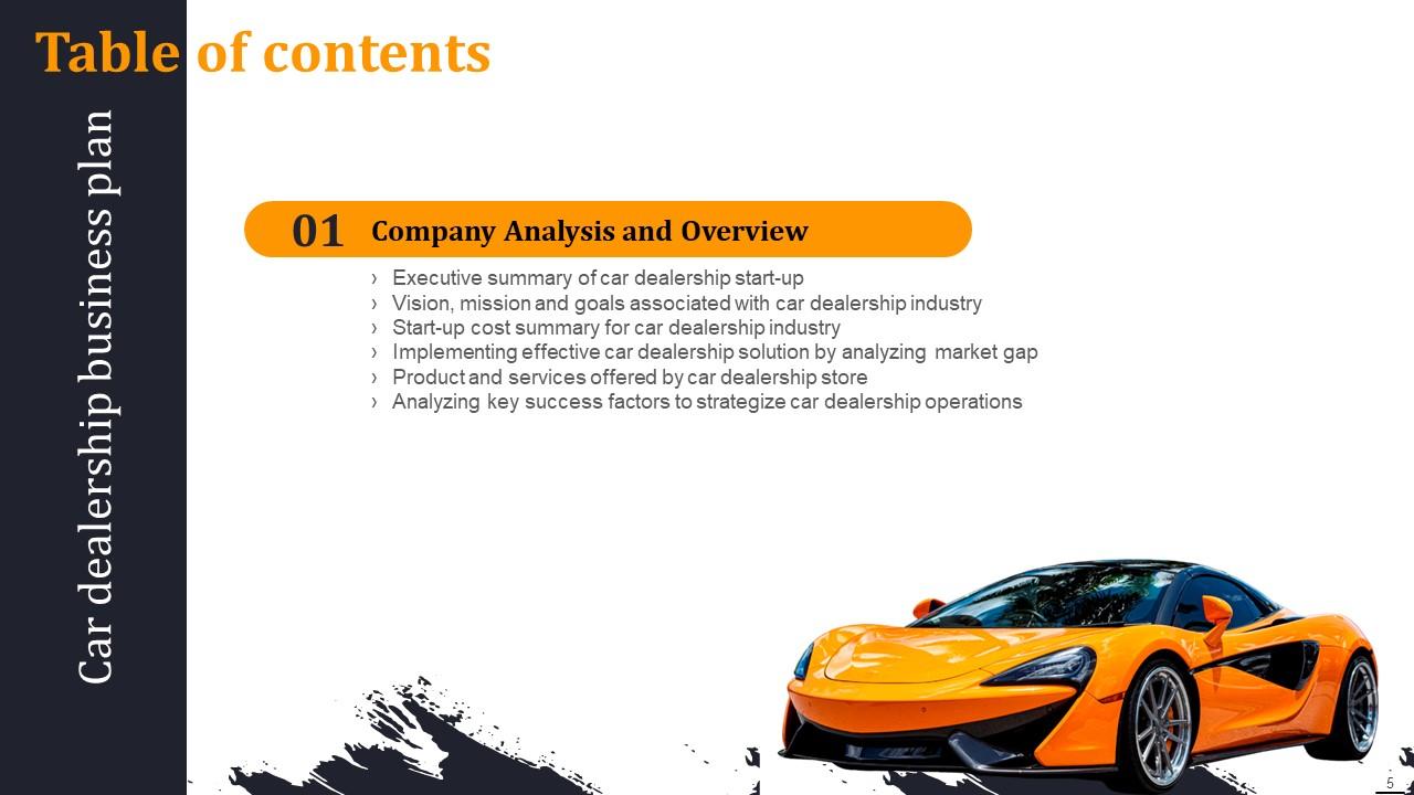 car dealership business plan examples