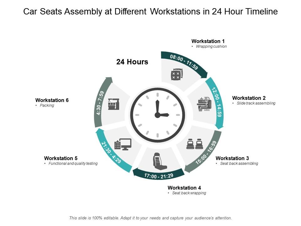 Car seats assembly at different workstations in 24 hour timeline Slide01