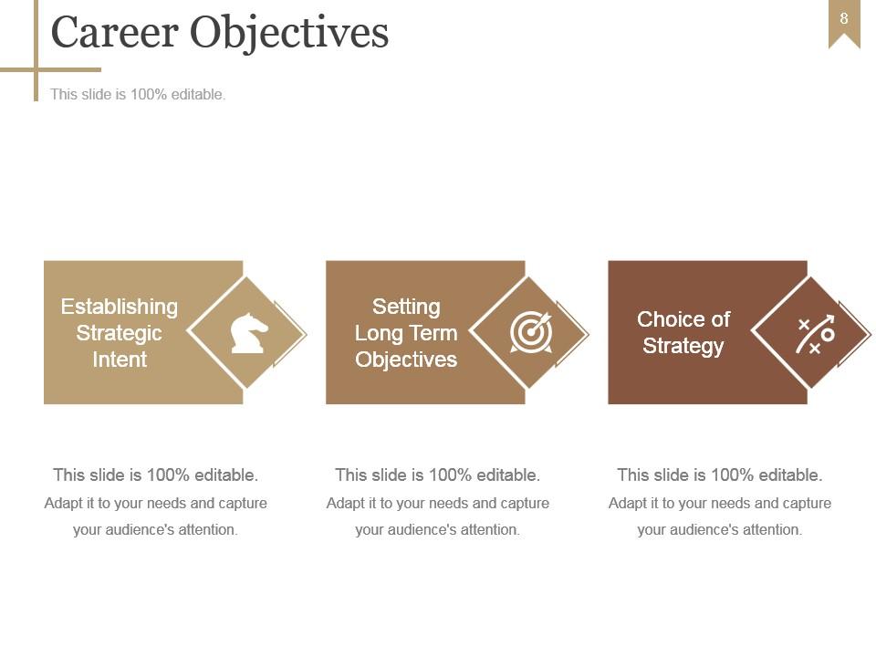 Career And Professional Development Plan Powerpoint Presentation Slides