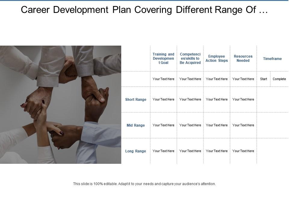 career_development_plan_covering_different_range_of_goal_at_process_level_Slide01