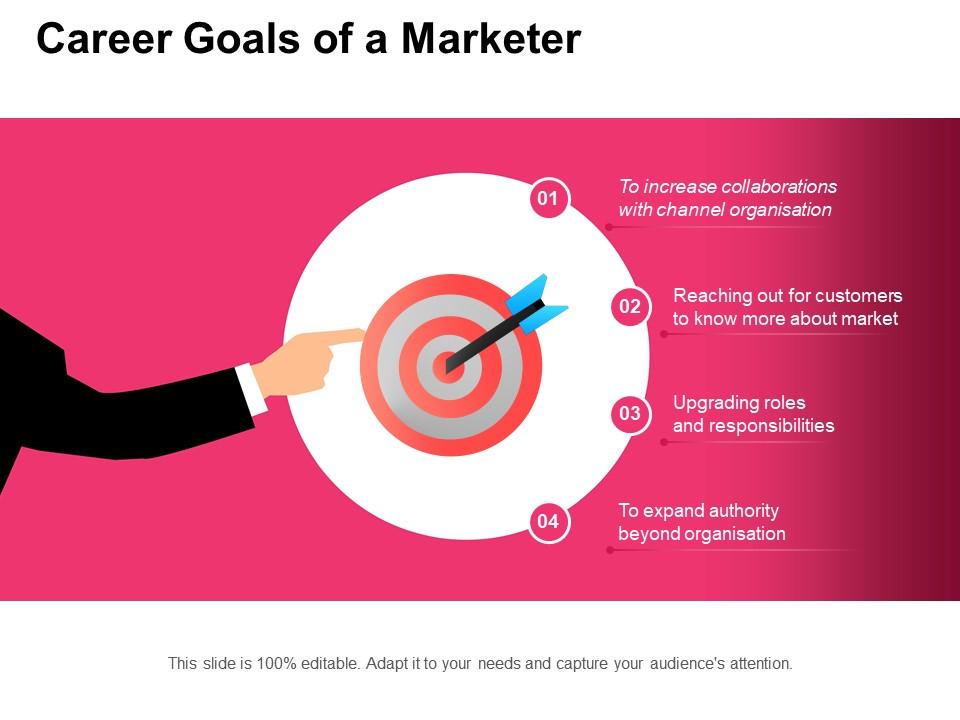 Career Goals Of A Marketer | Template Presentation | Sample of PPT ...