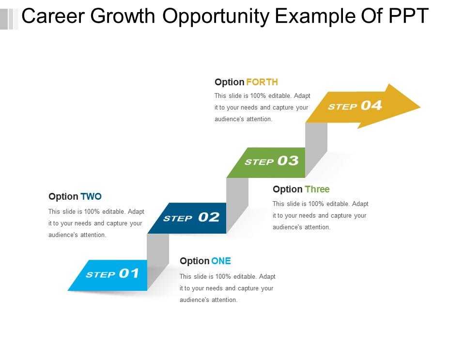 Career Growth Opportunity Example Of Ppt PowerPoint Slide Templates
