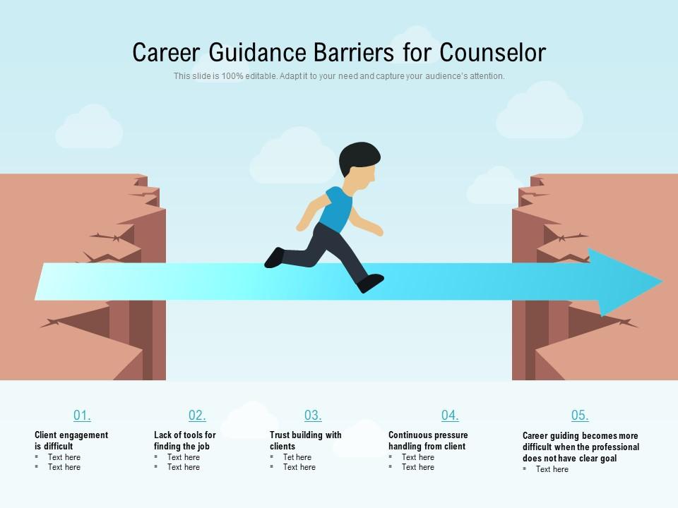 Career guidance barriers for counselor Slide00
