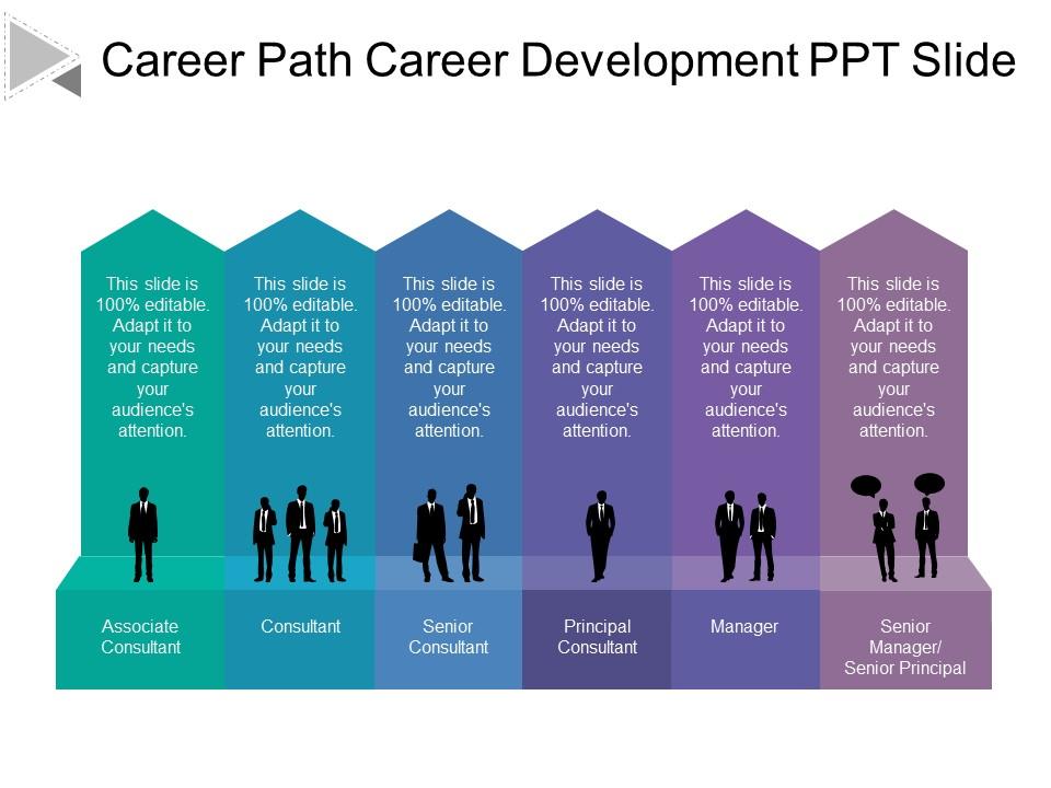 career_path_career_development_ppt_slide_Slide01