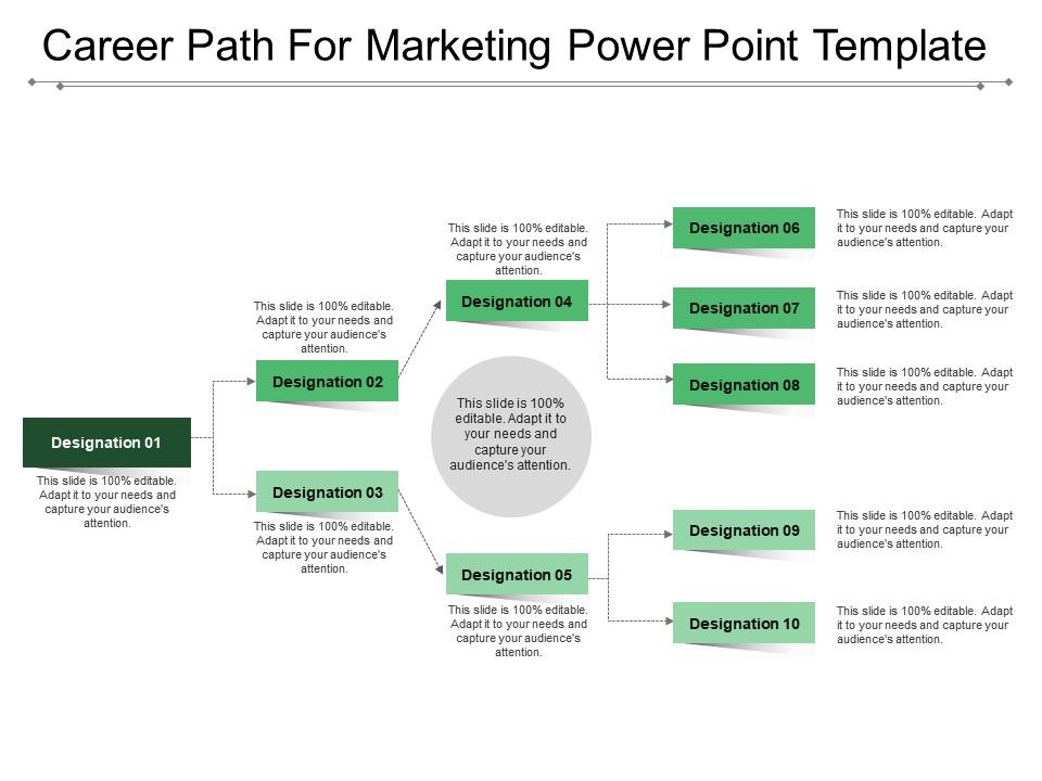 Career path for marketing power point template Slide01