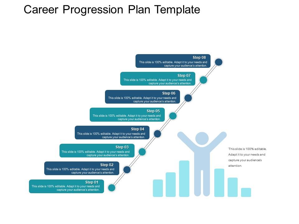 Career progression plan template presentation slides Slide01